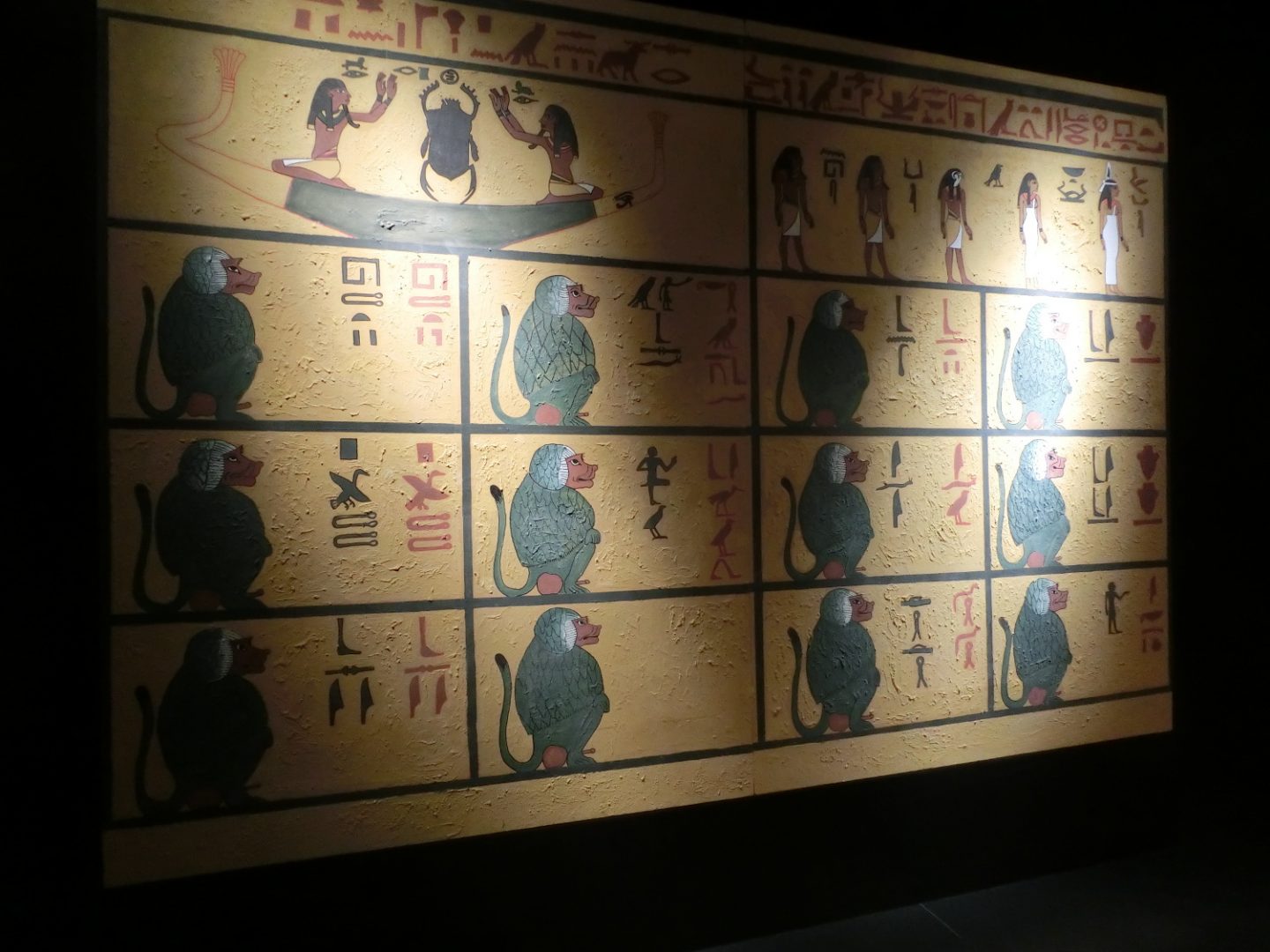 Αιγυπτιολογίας